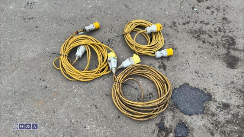 110v extension leads