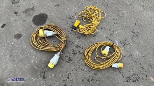 110v extension leads