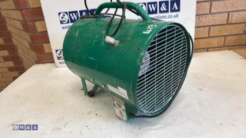 110v air mover