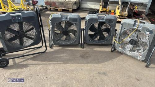 4 x 110v fans